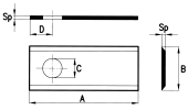 Rotaty mowers blade